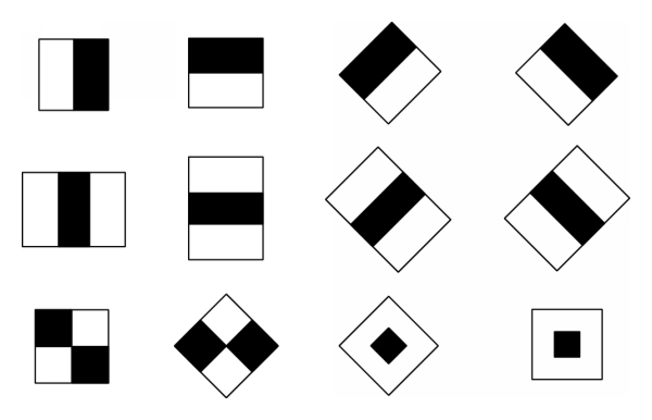 Haar cascade types of features